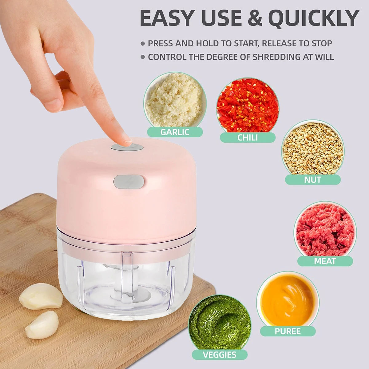 Mini Electric Food Chopper