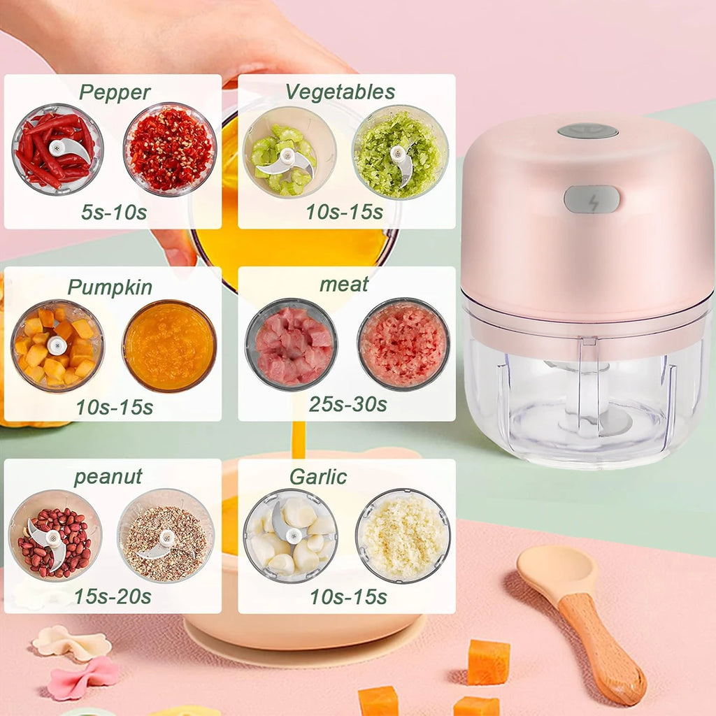 Mini Electric Food Chopper